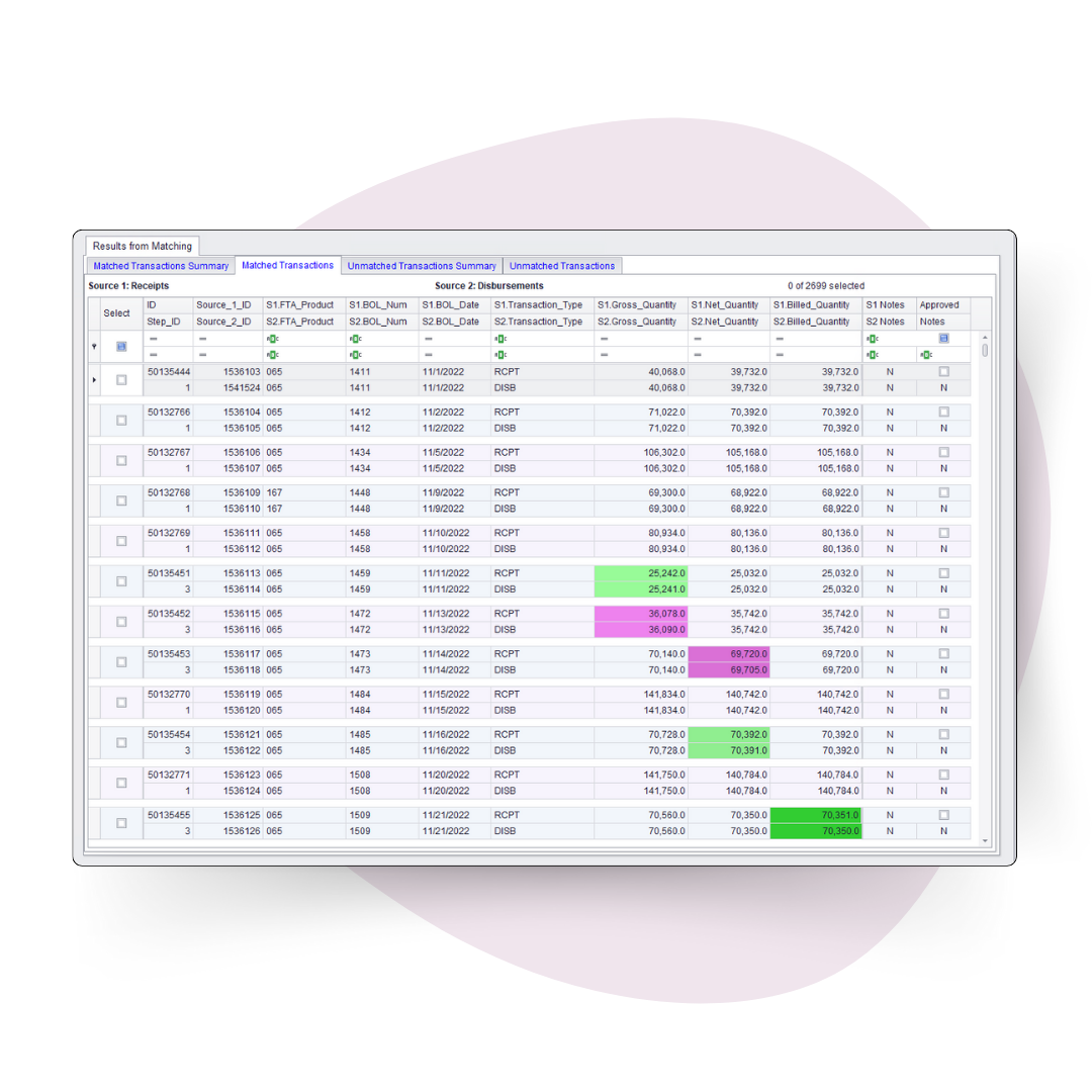 Configure match criteria for exception reporting